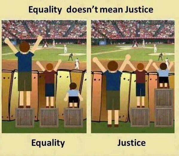 Equality justice
