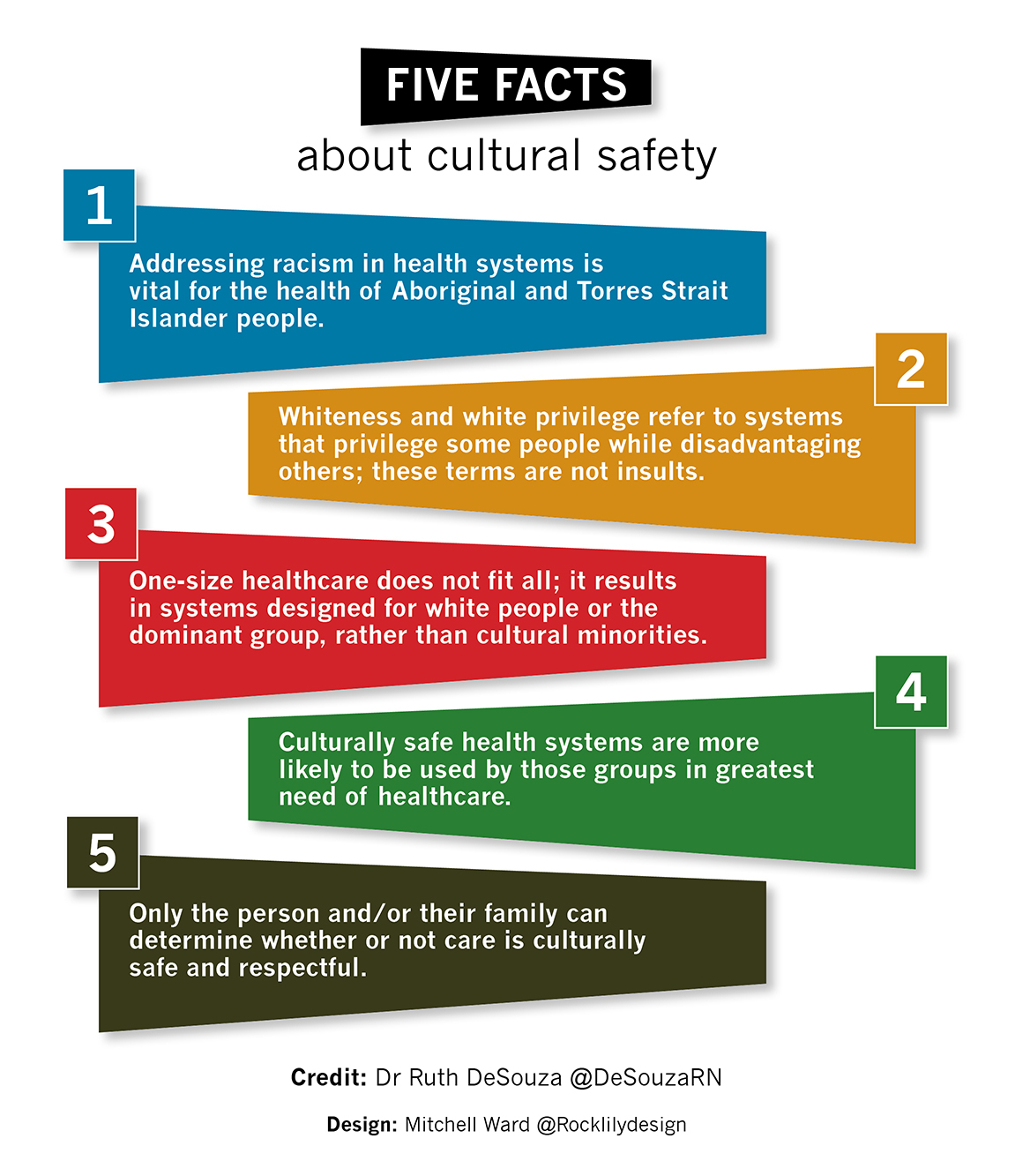 Five myths about cultural safety